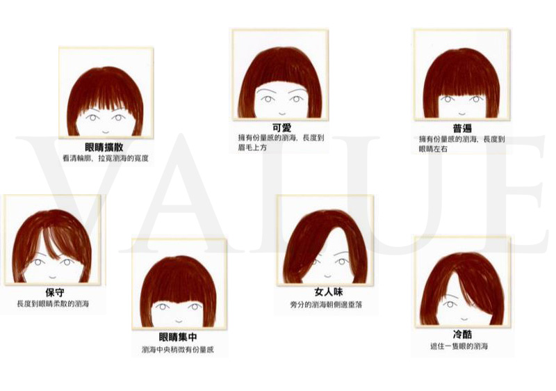 瀏海造型，適合自己的髮型